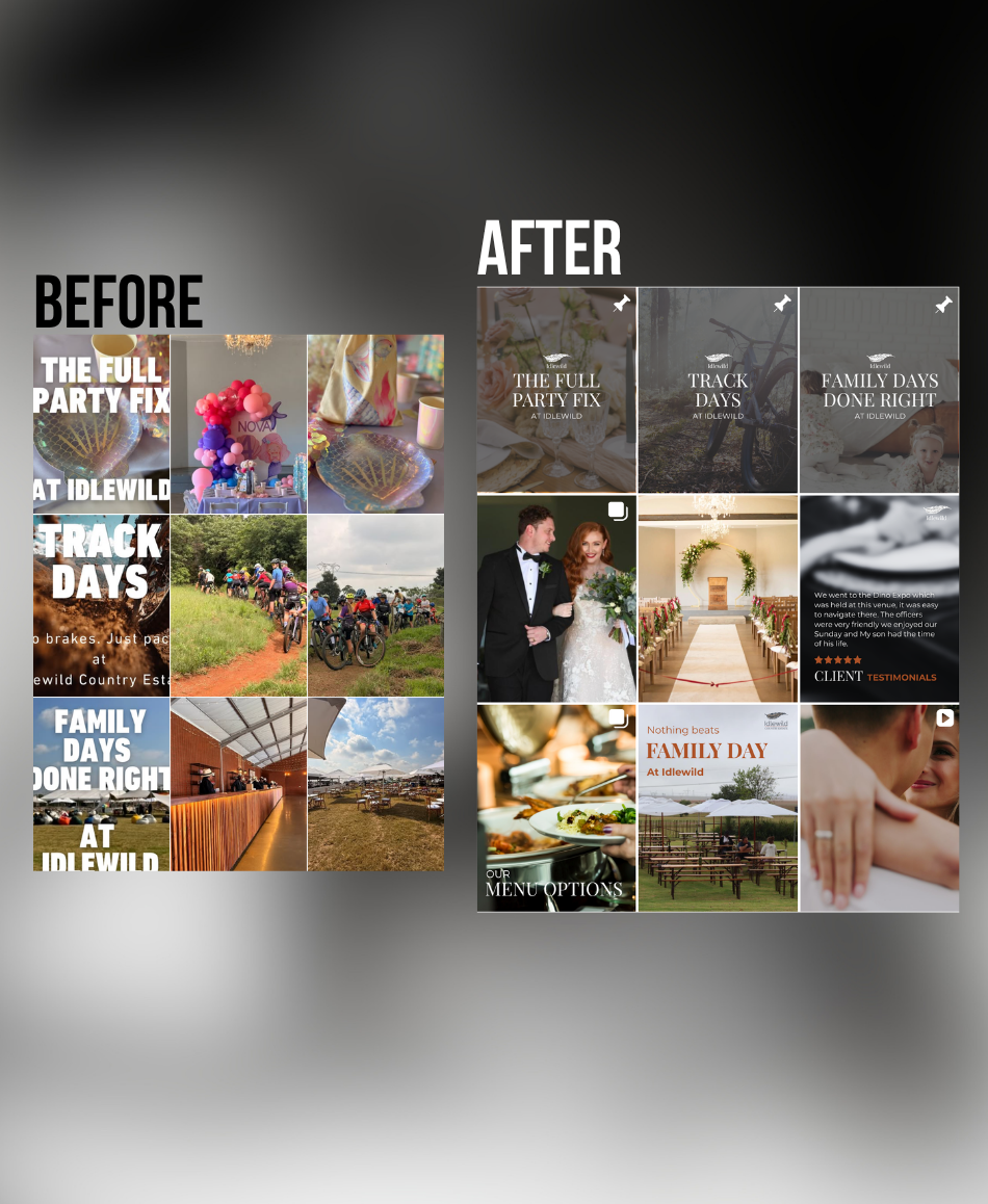 Social media project